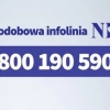 Narodowy Fundusz Zdrowia uruchomił całodobową infolinię na temat koronawirusa.