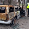 Olsztyńska Straż Miejska kontynuuje usuwanie wraków z jezdni i parkingów.