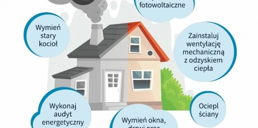 Każdy, kto chciałby uzyskać dofinansowanie w programie „Czyste powietrze” może zgłosić się do olsztyńskiego magistratu, by otrzymać pomoc w wypełnieniu wniosku.