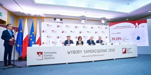 Wyniki II tury wyborów przynoszą sporo zmian w miastach powiatowych na Warmii i Mazurach.
